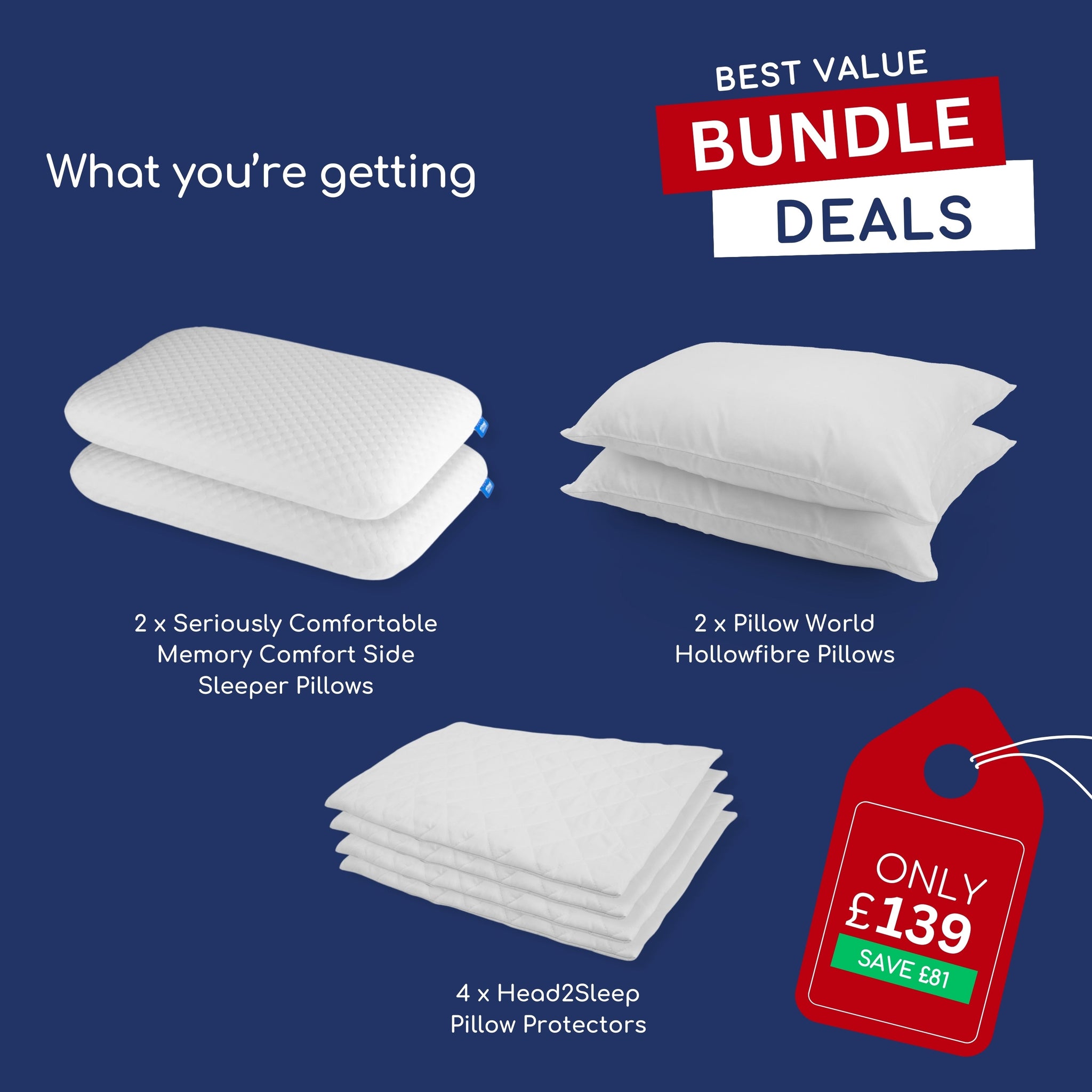 Side Sleeper Bundle 2 Pairs with Pillow Protectors