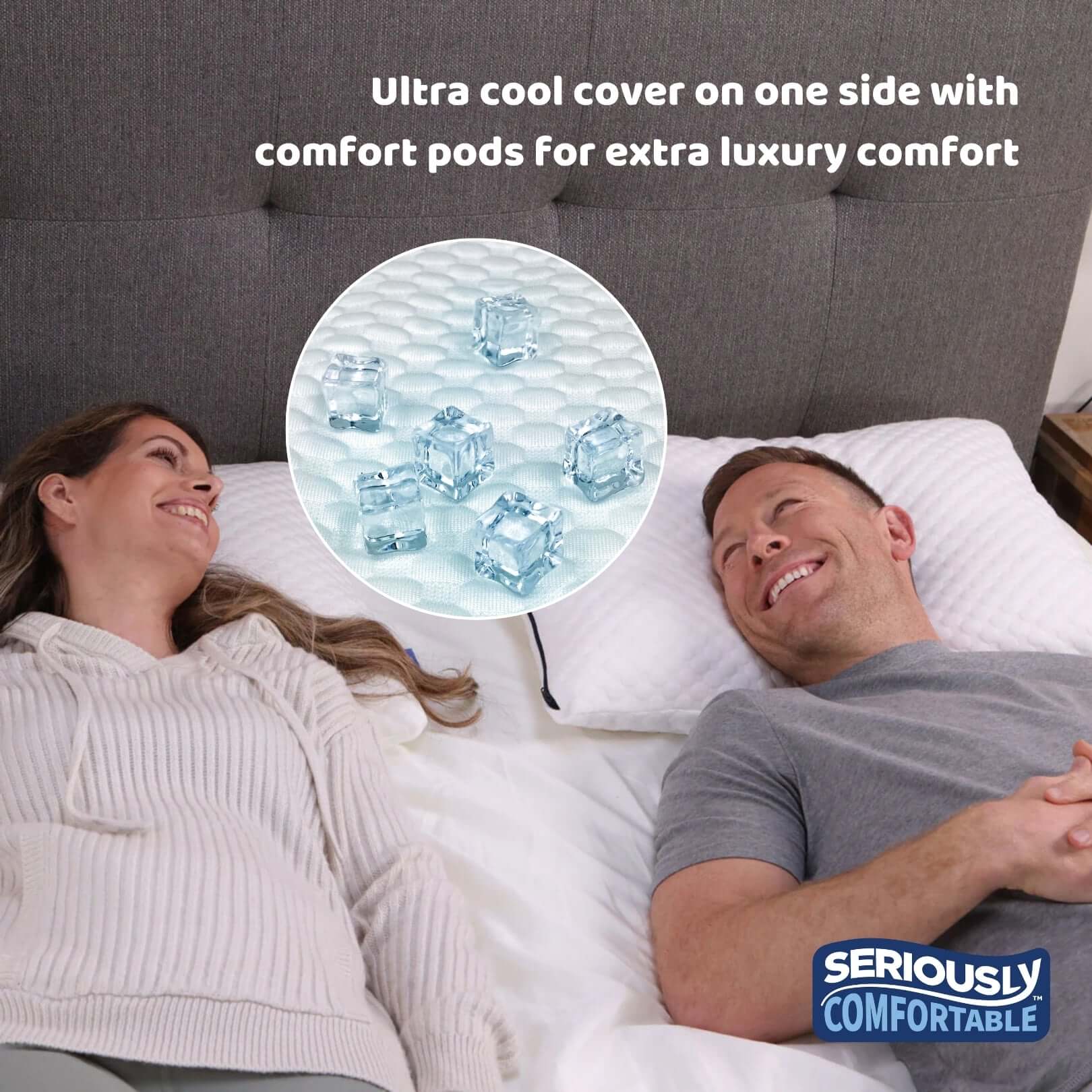 Seriously Comfortable All Seasons Cloud Comfort Pillow | UK's Leading Pillow Specialist | UK's Lowest Prices | Featuring UK's Best Brands including TEMPUR®, Dunlopillo, Hypnos, Silentnight, Sealy, Seriously Comfortable & More