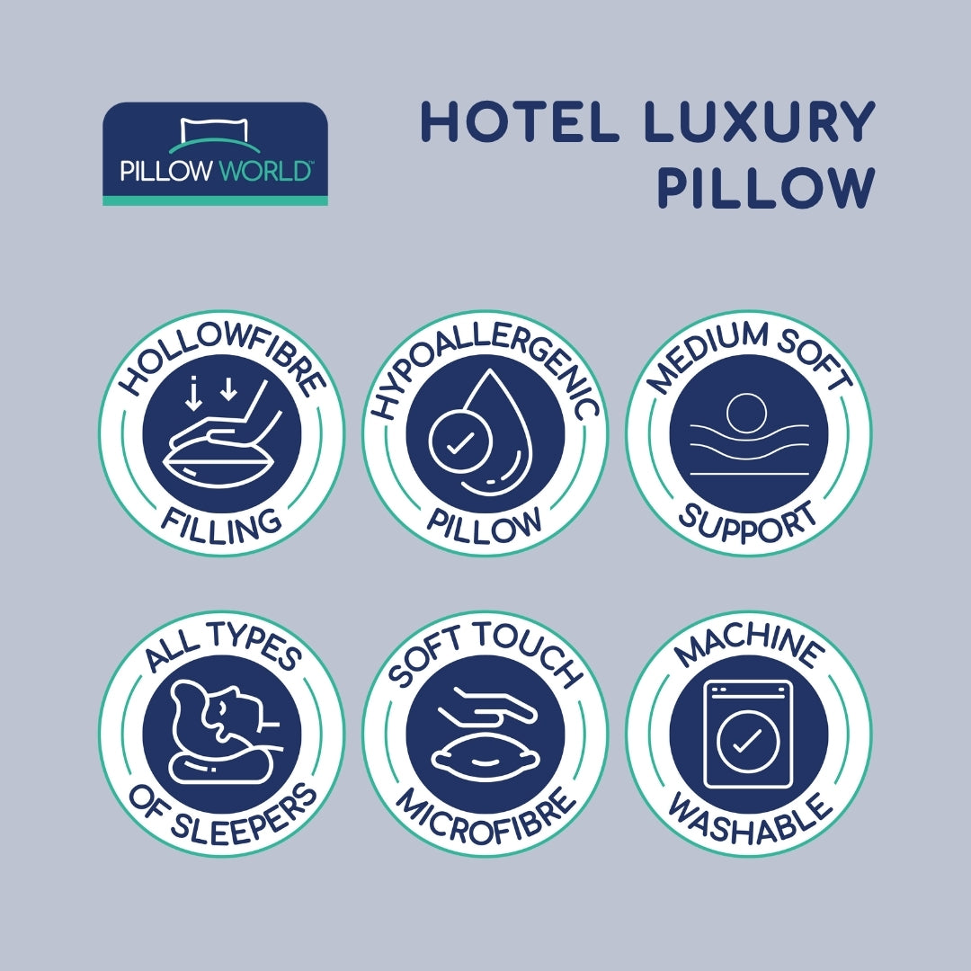 The Pillow World Hotel Luxury Pillow is a fully machine washable, luxury hollow fibre filled pillow with a micro fibre cover suitable for back, side and front sleepers