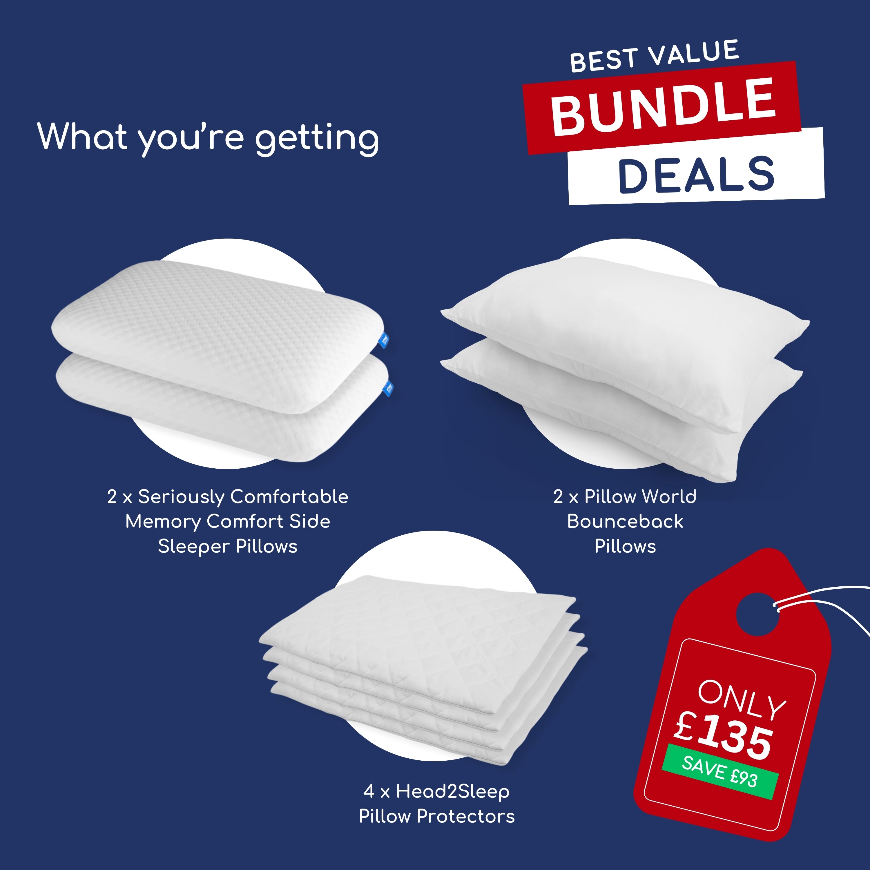 Side Sleeper Pillow Bundle - 2 Pairs with Pillow Protectors