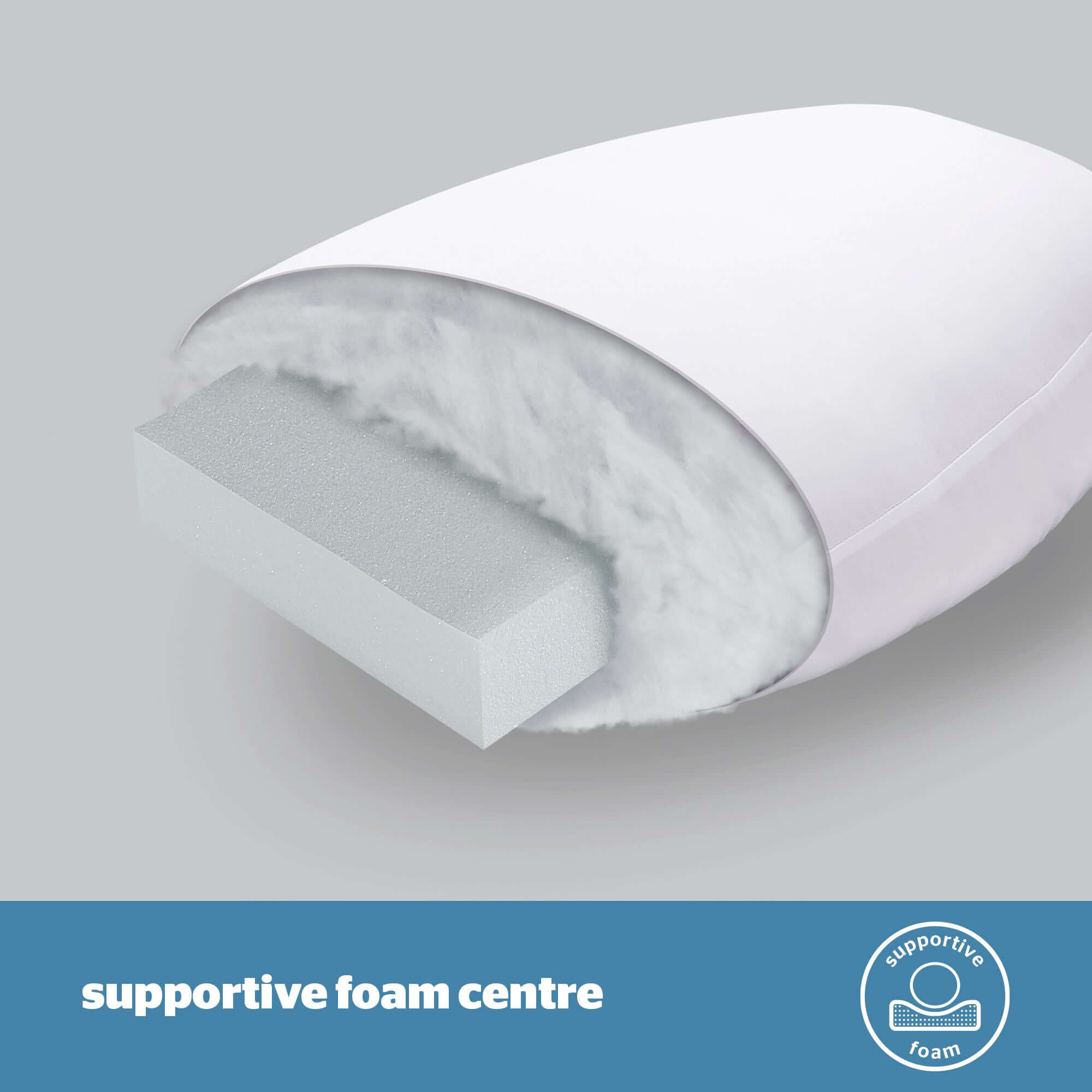 Silentnight Orthopaedic Support Pillow | UK's Leading Pillow Specialist | UK's Lowest Prices | Featuring UK's Best Brands including TEMPUR®, Dunlopillo, Hypnos, Silentnight, Sealy, Seriously Comfortable & More