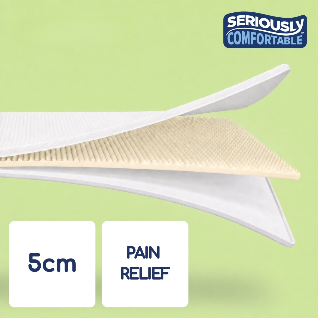 Revive Pain Relief Mattress Topper by Seriously Comfortable