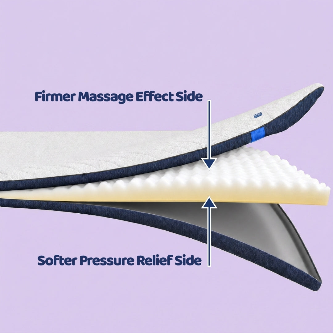 Revive Plus Pain Relief Mattress Topper by Seriously Comfortable