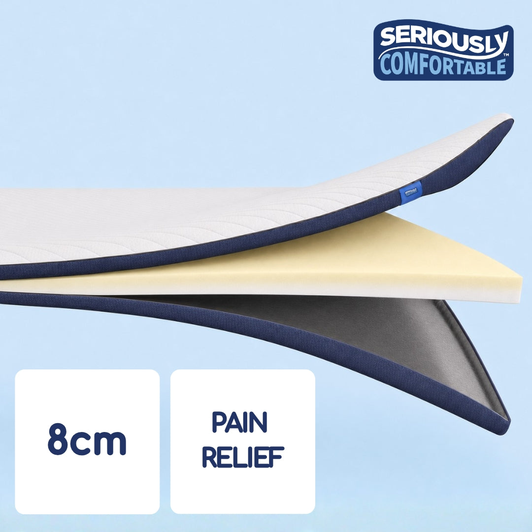 Revolution Adjustable Pain Relief Mattress Topper by Seriously Comfortable