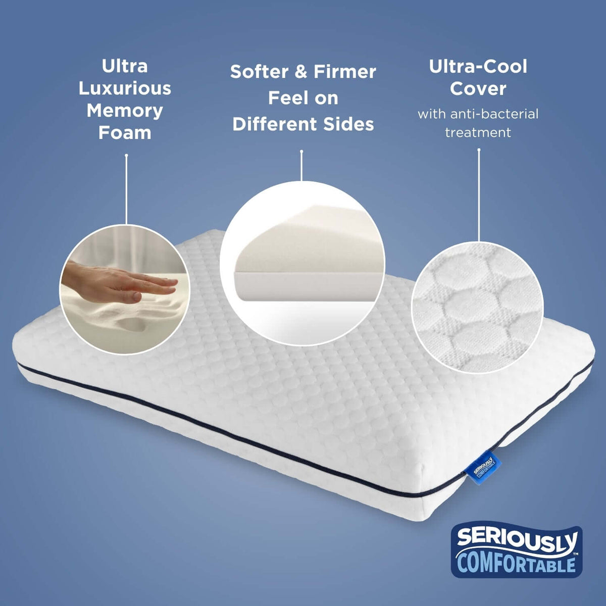 Seriously Comfortable Cool Revolution Comfort Pillow | UK's Leading Pillow Specialist | UK's Lowest Prices | Featuring UK's Best Brands including TEMPUR®, Dunlopillo, Hypnos, Silentnight, Sealy, Seriously Comfortable & More