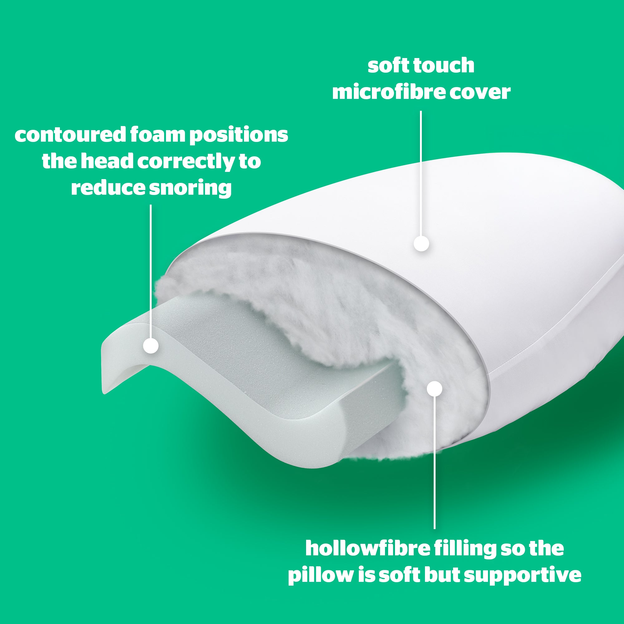 Silentnight Anti-Snore Pillow