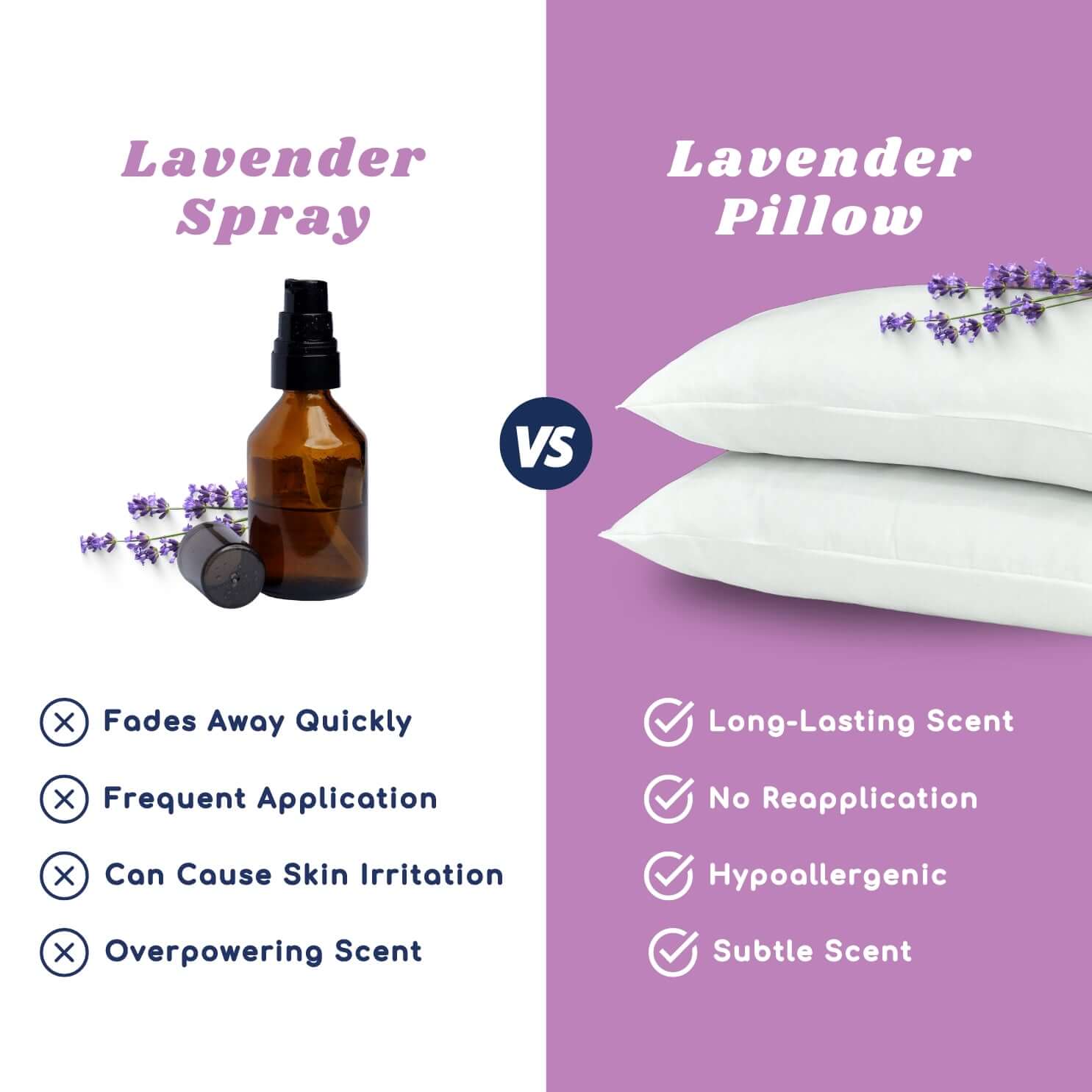 Head2Sleep Lavender Pillow - Pack of 2 | UK's Leading Pillow Specialist | UK's Lowest Prices | Featuring UK's Best Brands including TEMPUR®, Dunlopillo, Hypnos, Silentnight, Sealy, Seriously Comfortable & More