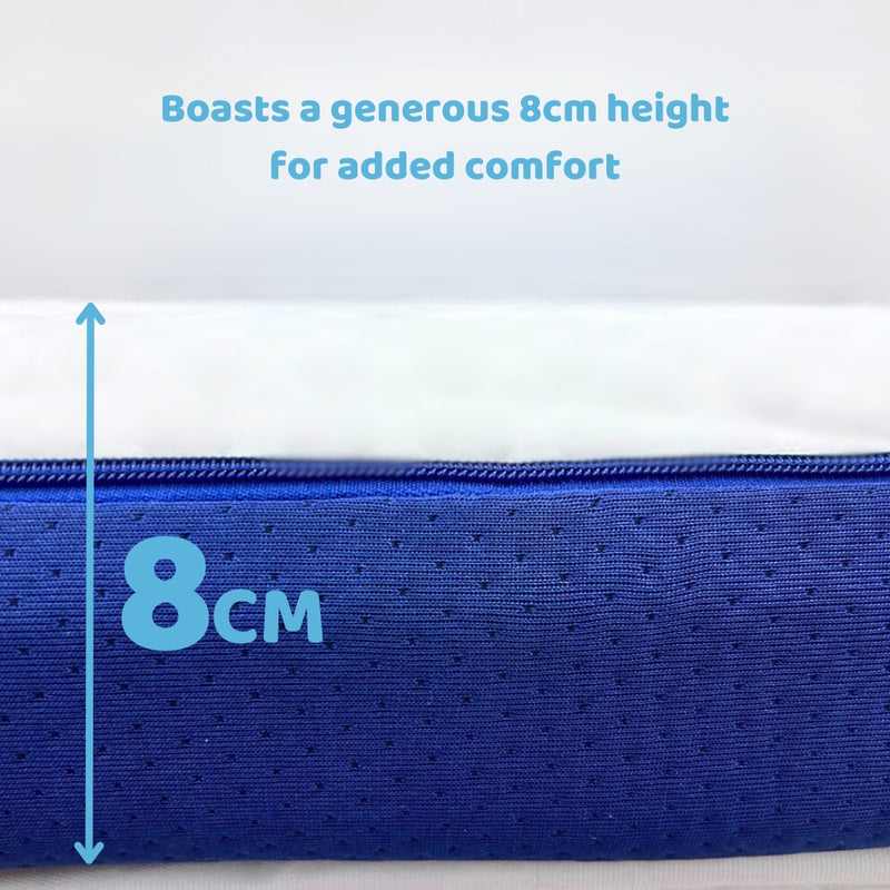 Seriously Comfortable Revolution Mattress Topper