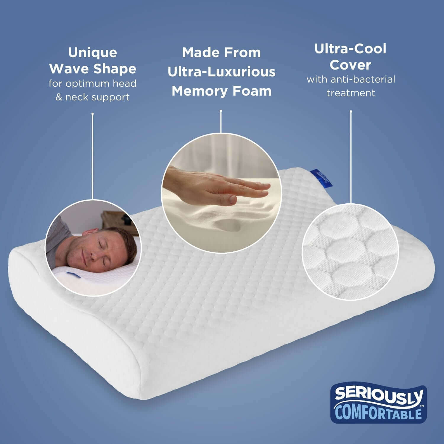 Seriously Comfortable Cool Anatomic Comfort Pillow | UK's Leading Pillow Specialist | UK's Lowest Prices | Featuring UK's Best Brands including TEMPUR®, Dunlopillo, Hypnos, Silentnight, Sealy, Seriously Comfortable & More