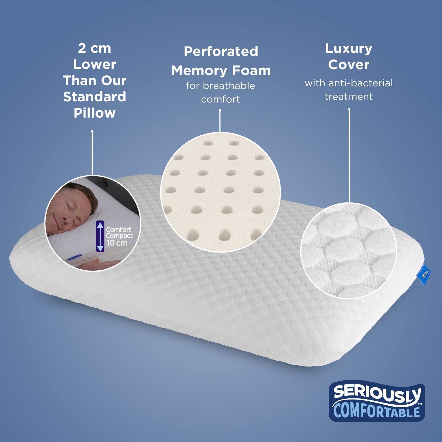 Seriously Comfortable	Memory Comfort Lower Profile Pillow