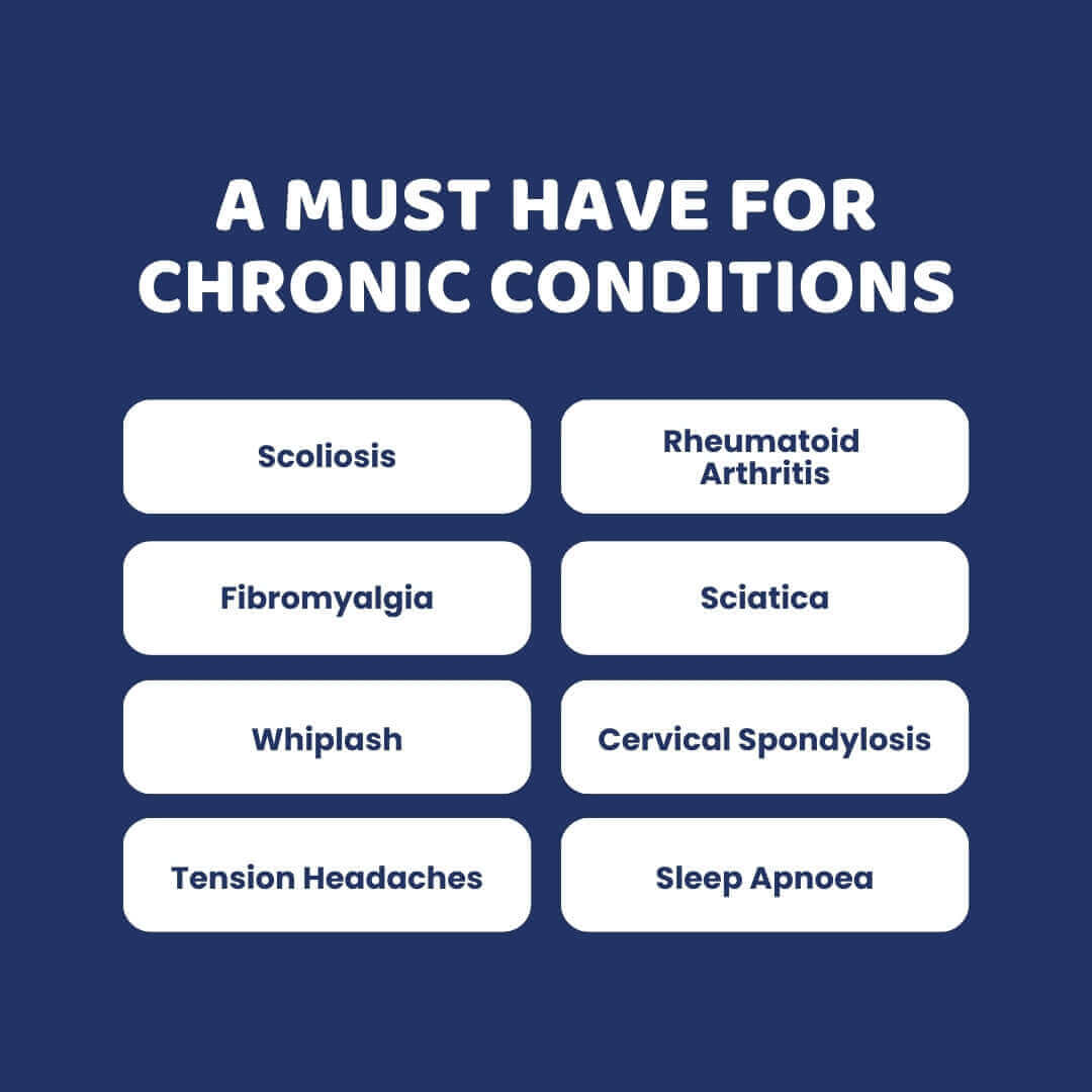 Seriously Comfortable Ergo Comfort Pillow | UK's Leading Pillow Specialist | UK's Lowest Prices | Featuring UK's Best Brands including TEMPUR®, Dunlopillo, Hypnos, Silentnight, Sealy, Seriously Comfortable & More