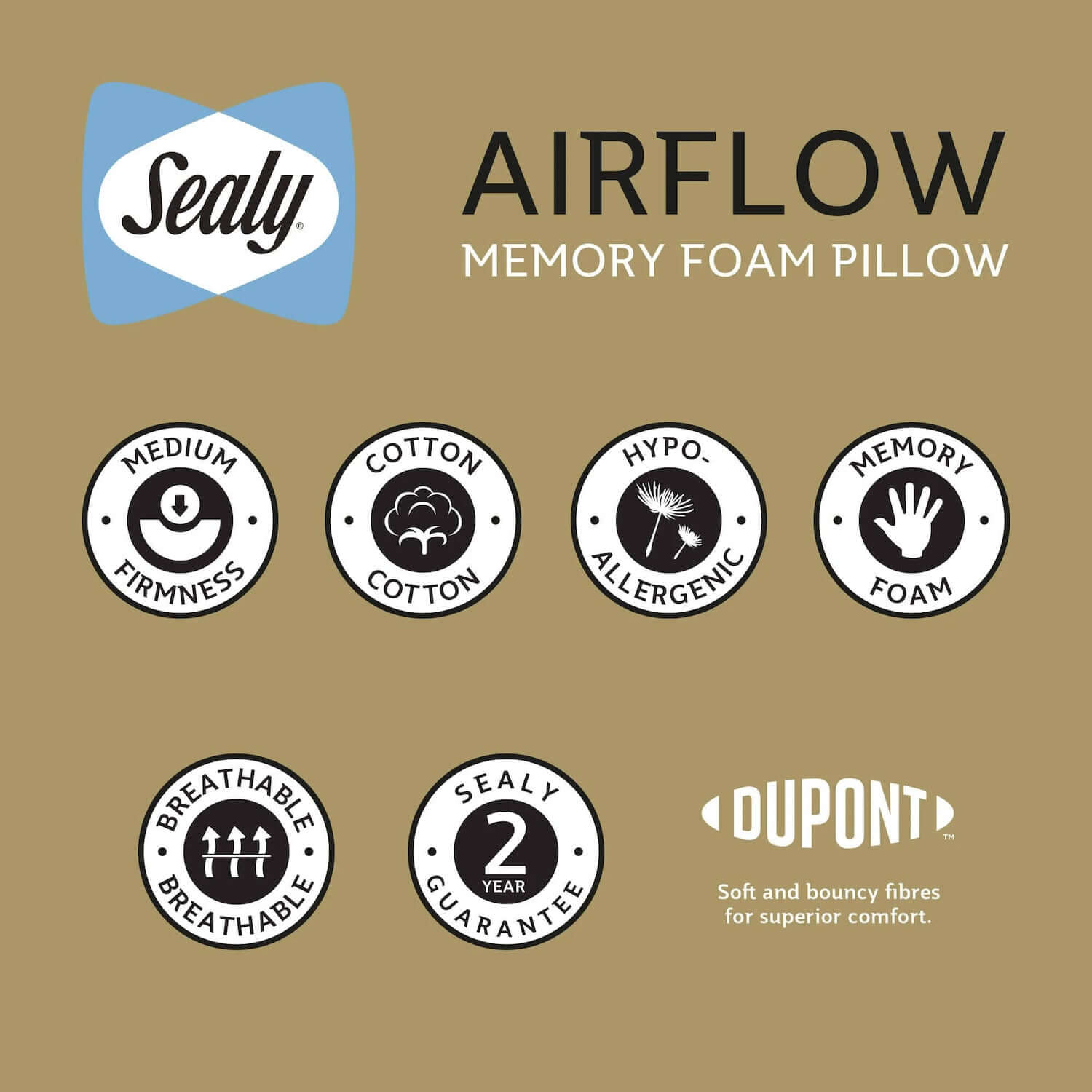 Sealy Airflow Memory Foam Pillow | UK's Leading Pillow Specialist | UK's Lowest Prices | Featuring UK's Best Brands including TEMPUR®, Dunlopillo, Hypnos, Silentnight, Sealy, Seriously Comfortable & More