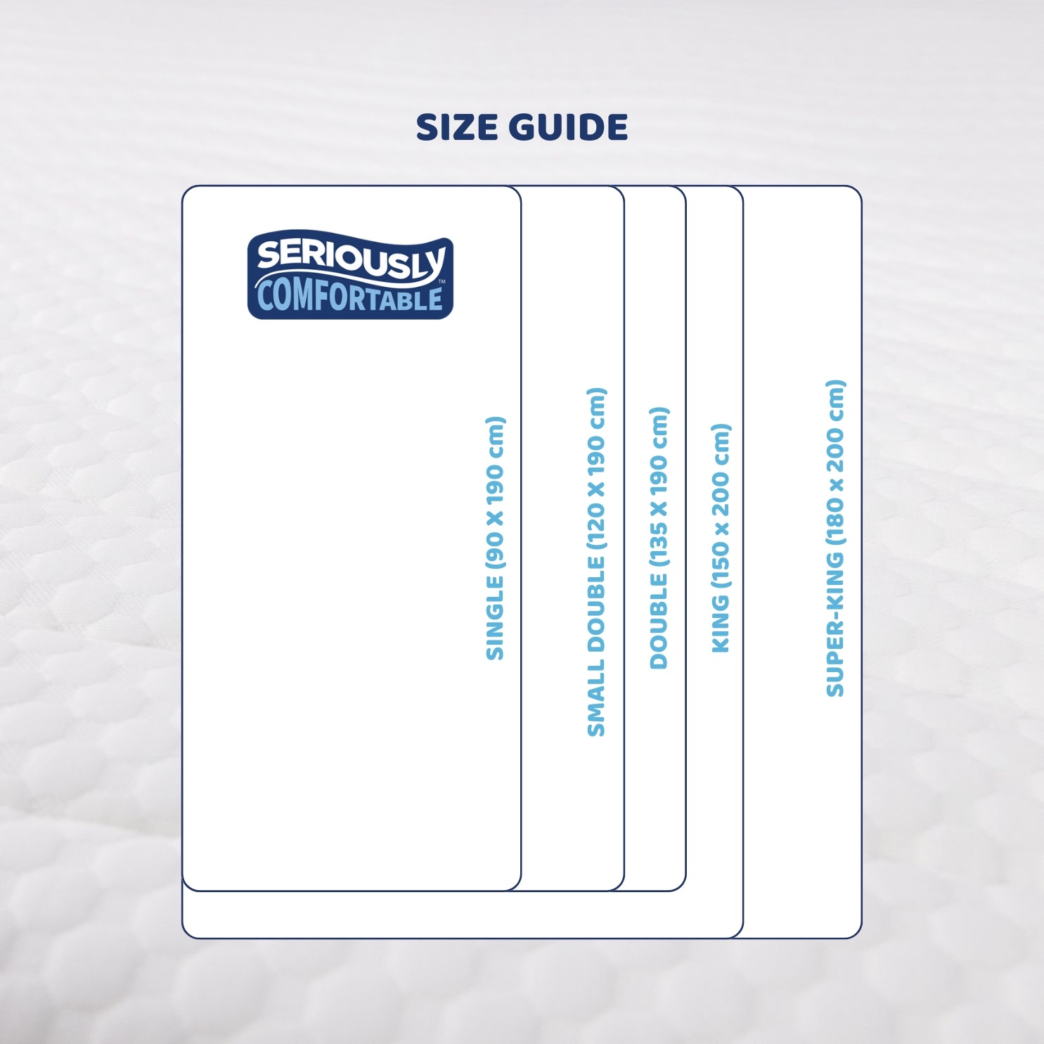 Seriously Comfortable Cool Revolution Mattress Topper