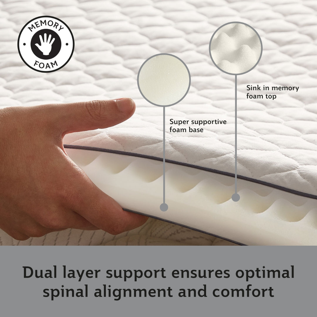 Sealy Side Sleeper Mattress Topper