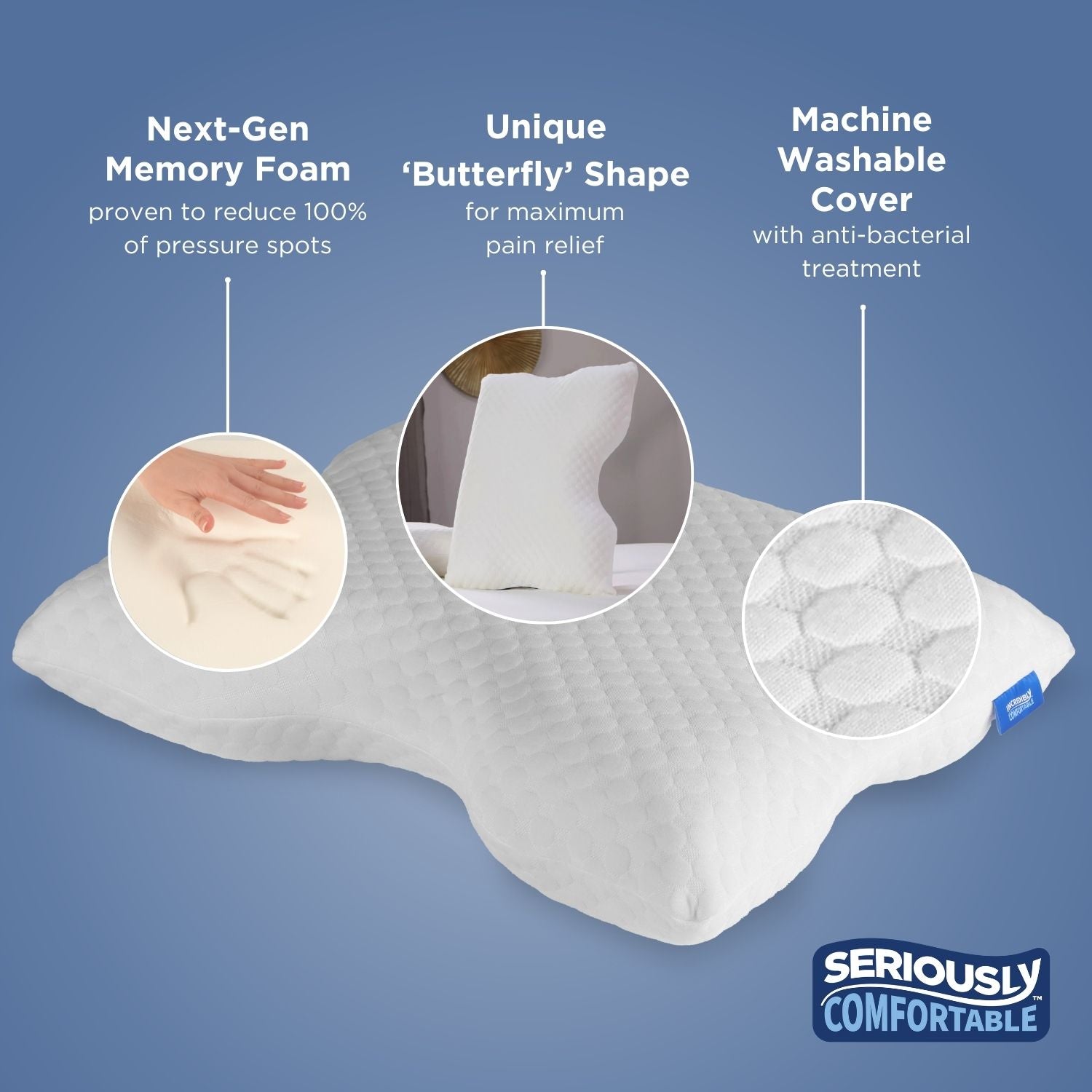 Pain Relief Bundle - 2 Pairs with Pillow Protectors