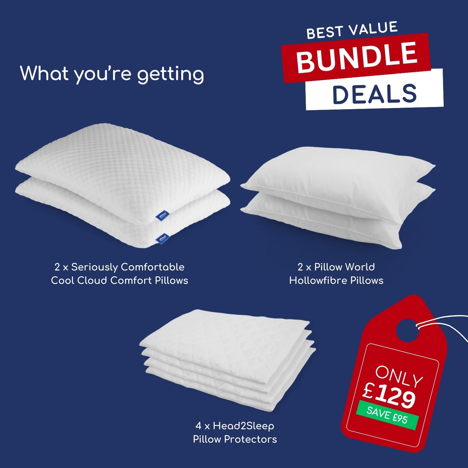 Cooling Pillow Bundle - 2 Pairs with Pillow Protectors