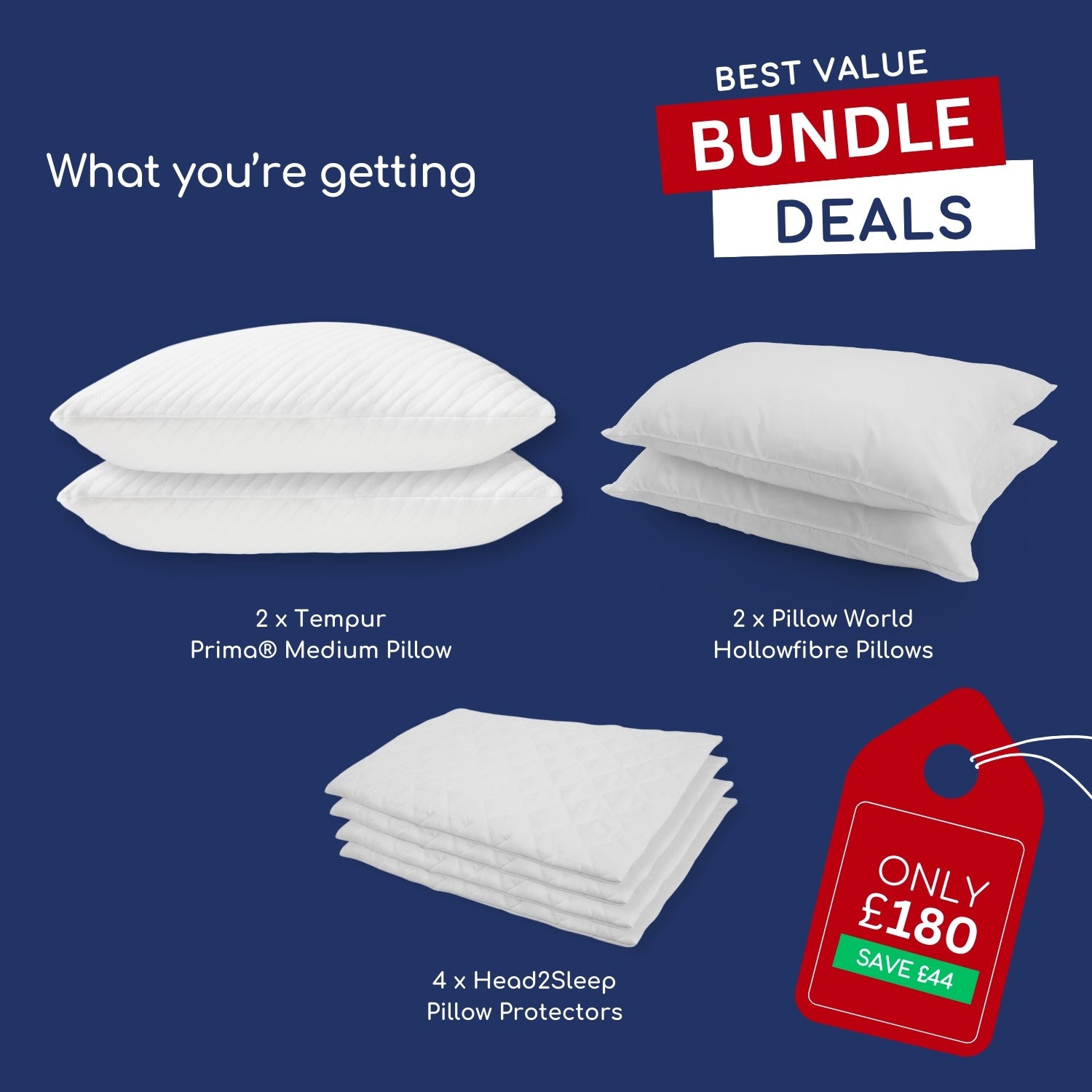 TEMPUR Prima® NEW 2024 Bundle- 2 Pairs with Pillow Protectors