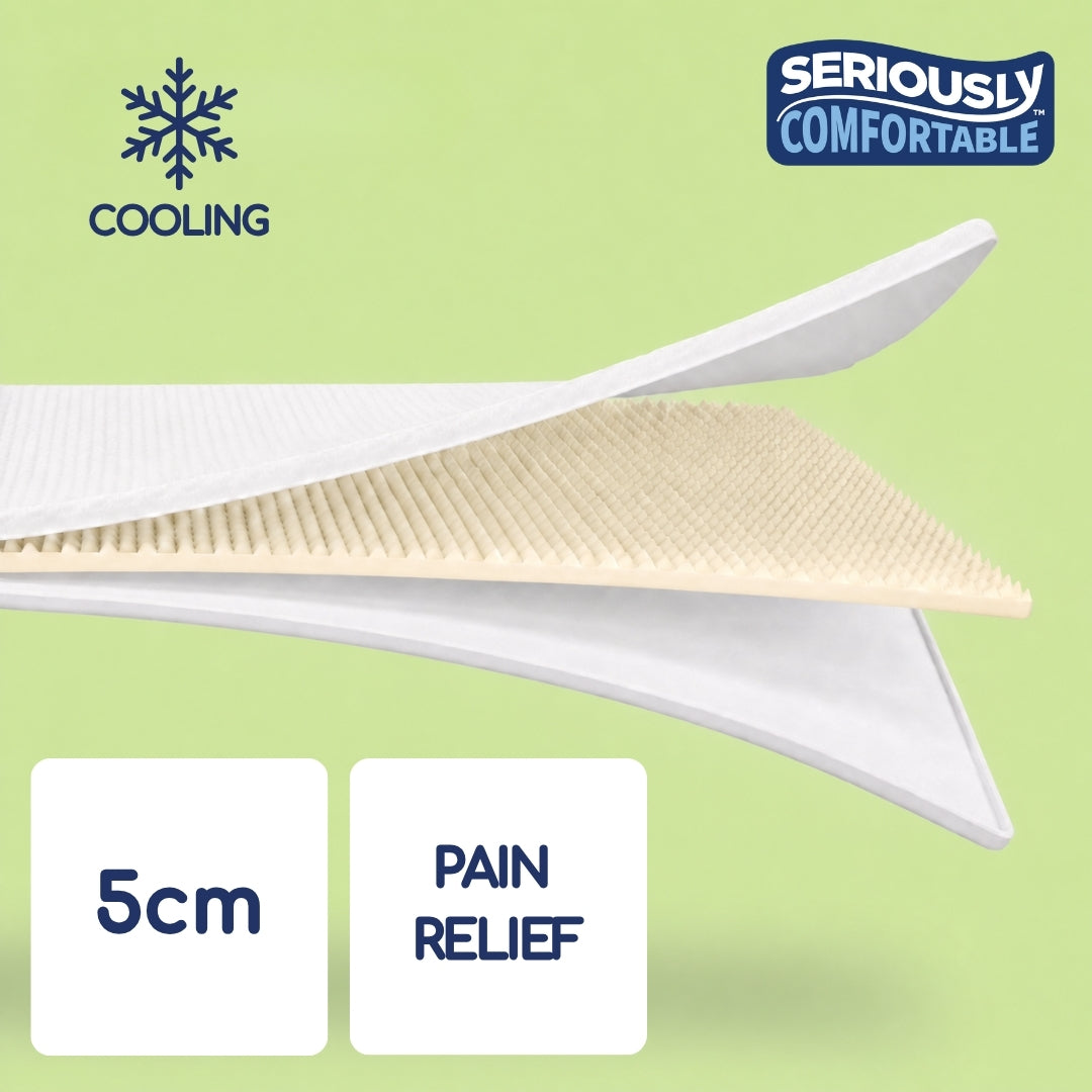 Cool Revive Pain Relief Mattress Topper by Seriously Comfortable