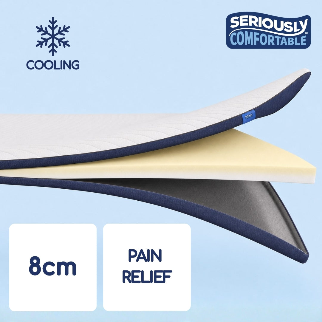 Cool Revolution Adjustable Pain Relief Mattress Topper by Seriously Comfortable