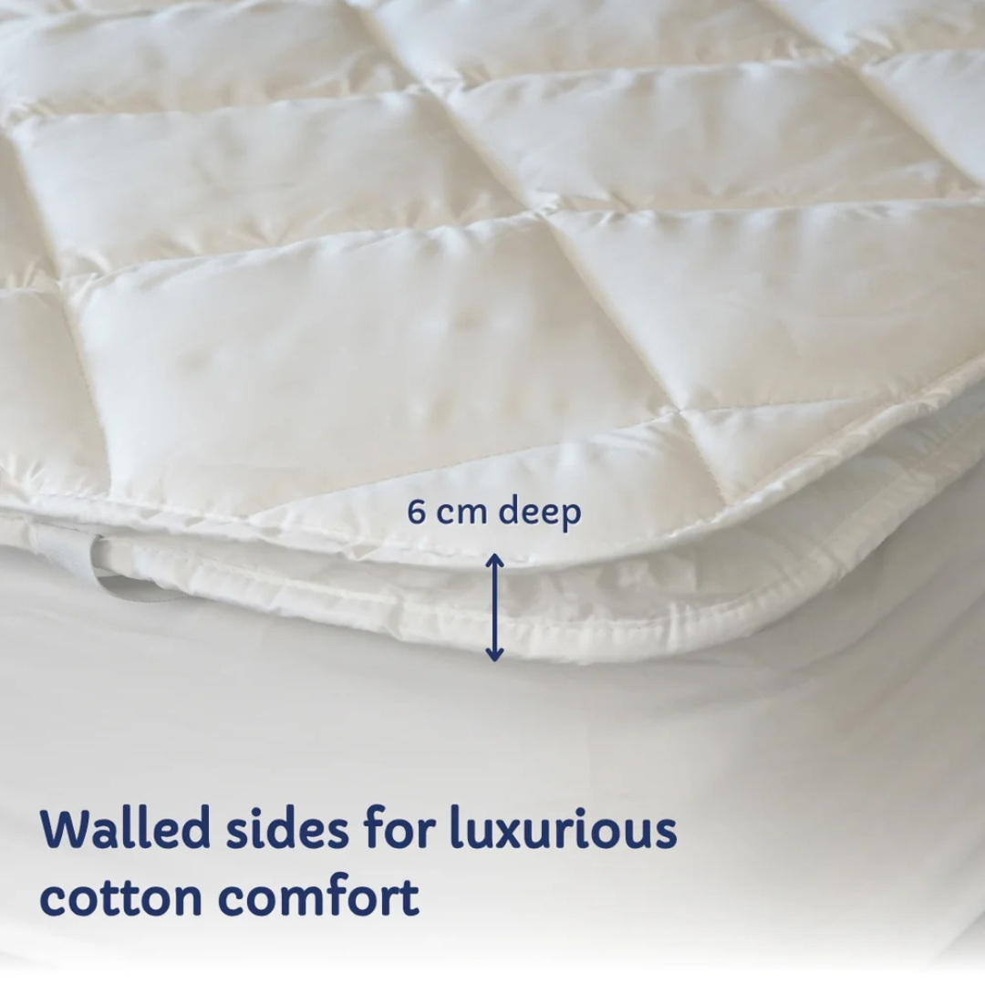 The Mattress Topper Company Double Comfort Cotton Mattress Topper