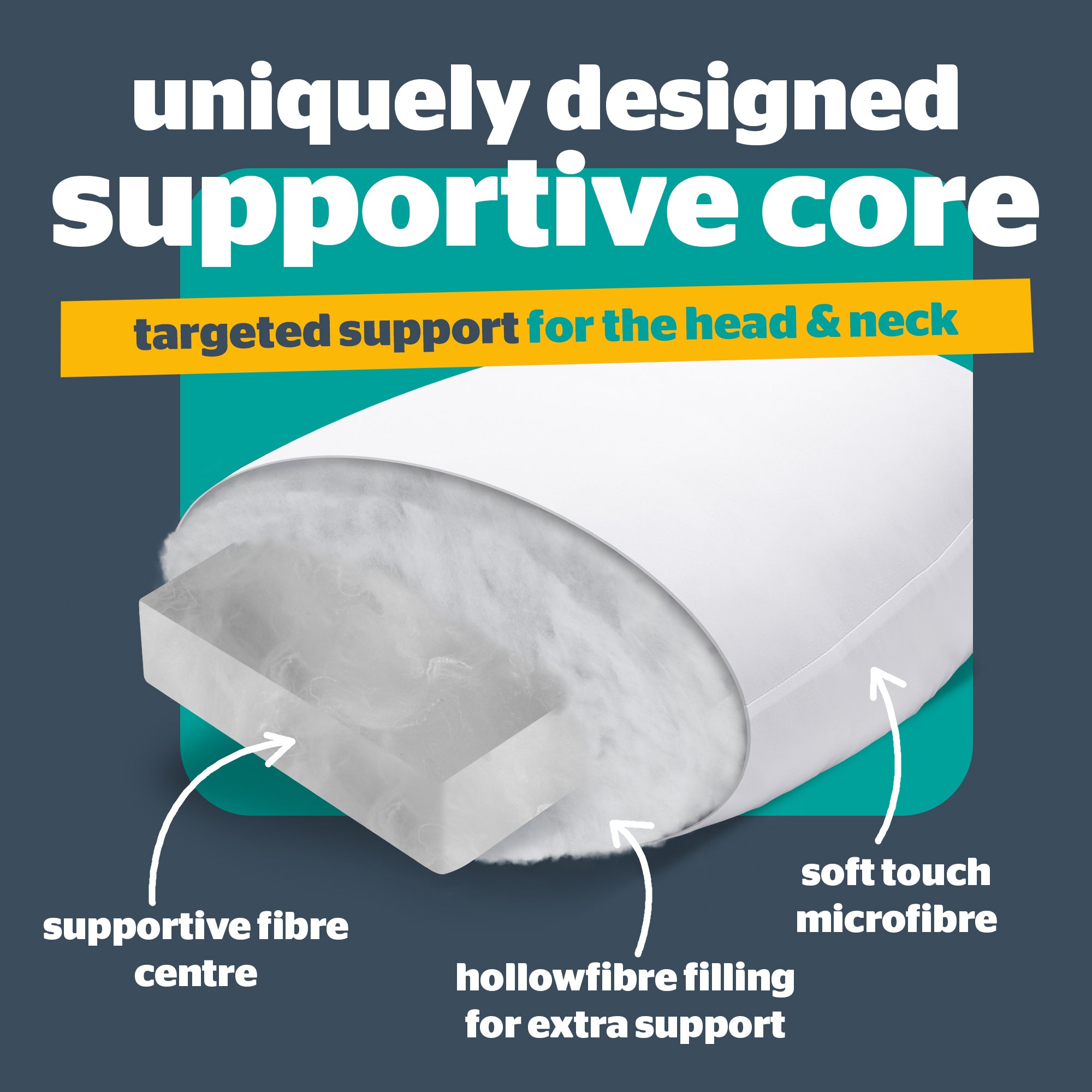 Silentnight Orthopaedic Support Pillow