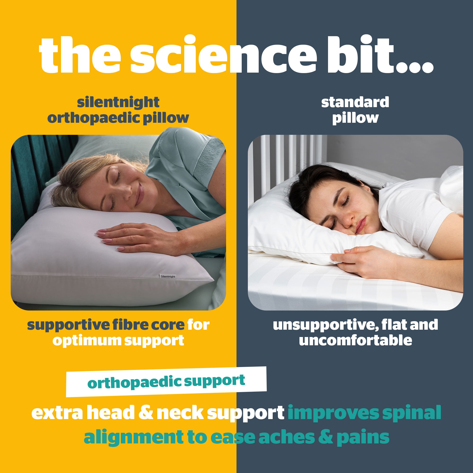 Silentnight Orthopaedic Support Pillow