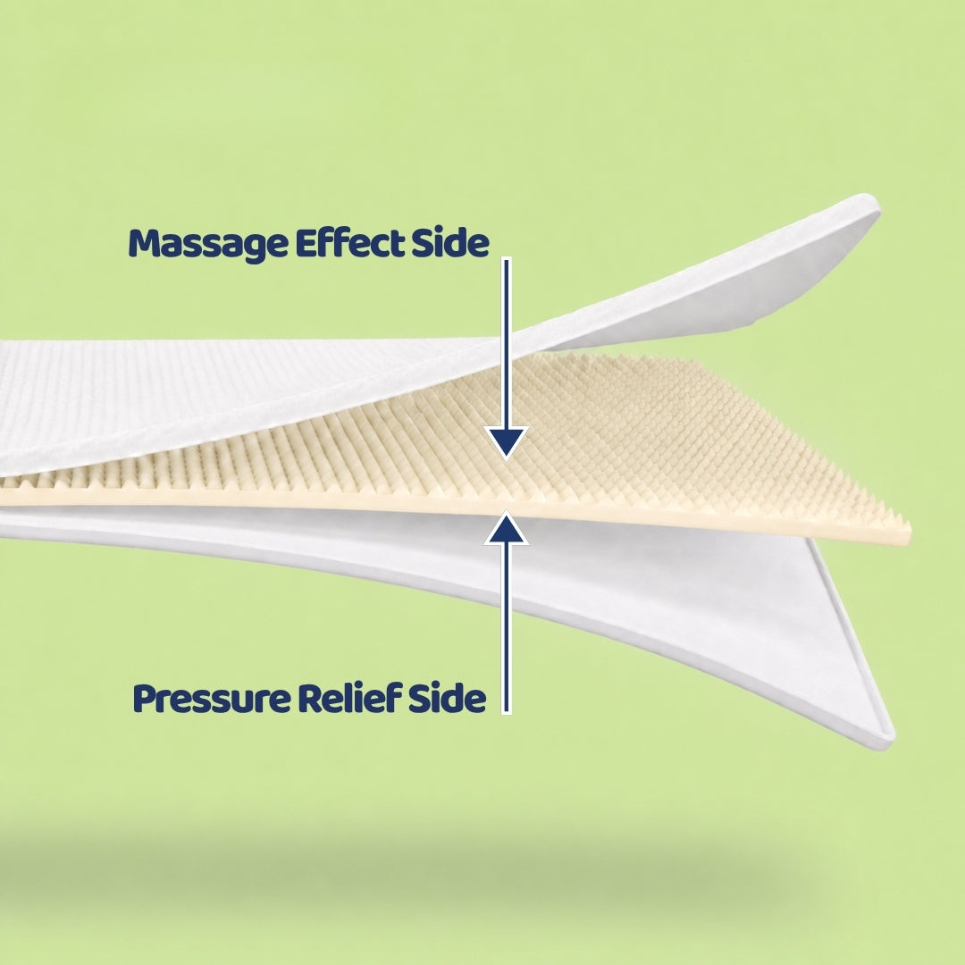 Revive Pain Relief Mattress Topper by Seriously Comfortable
