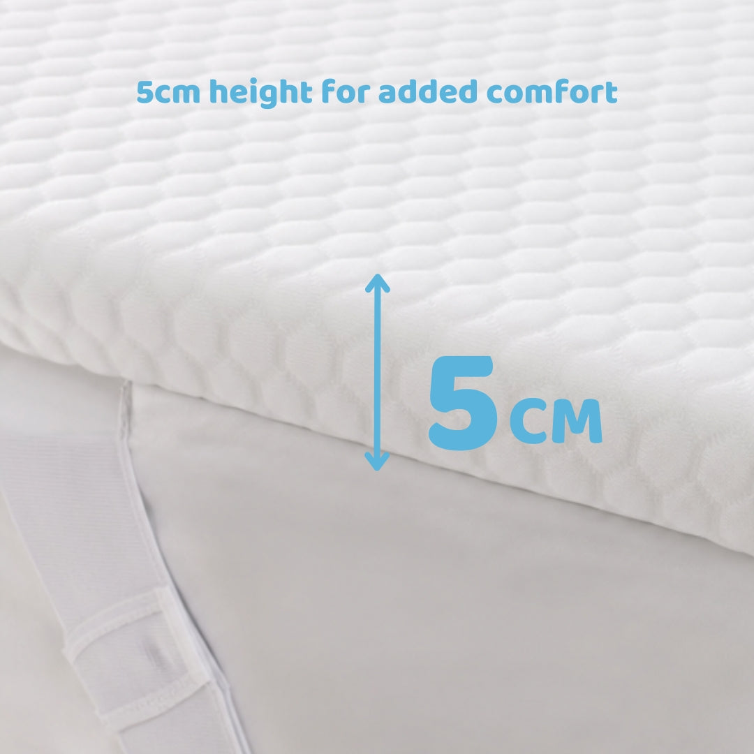Cool Revive Pain Relief Mattress Topper by Seriously Comfortable