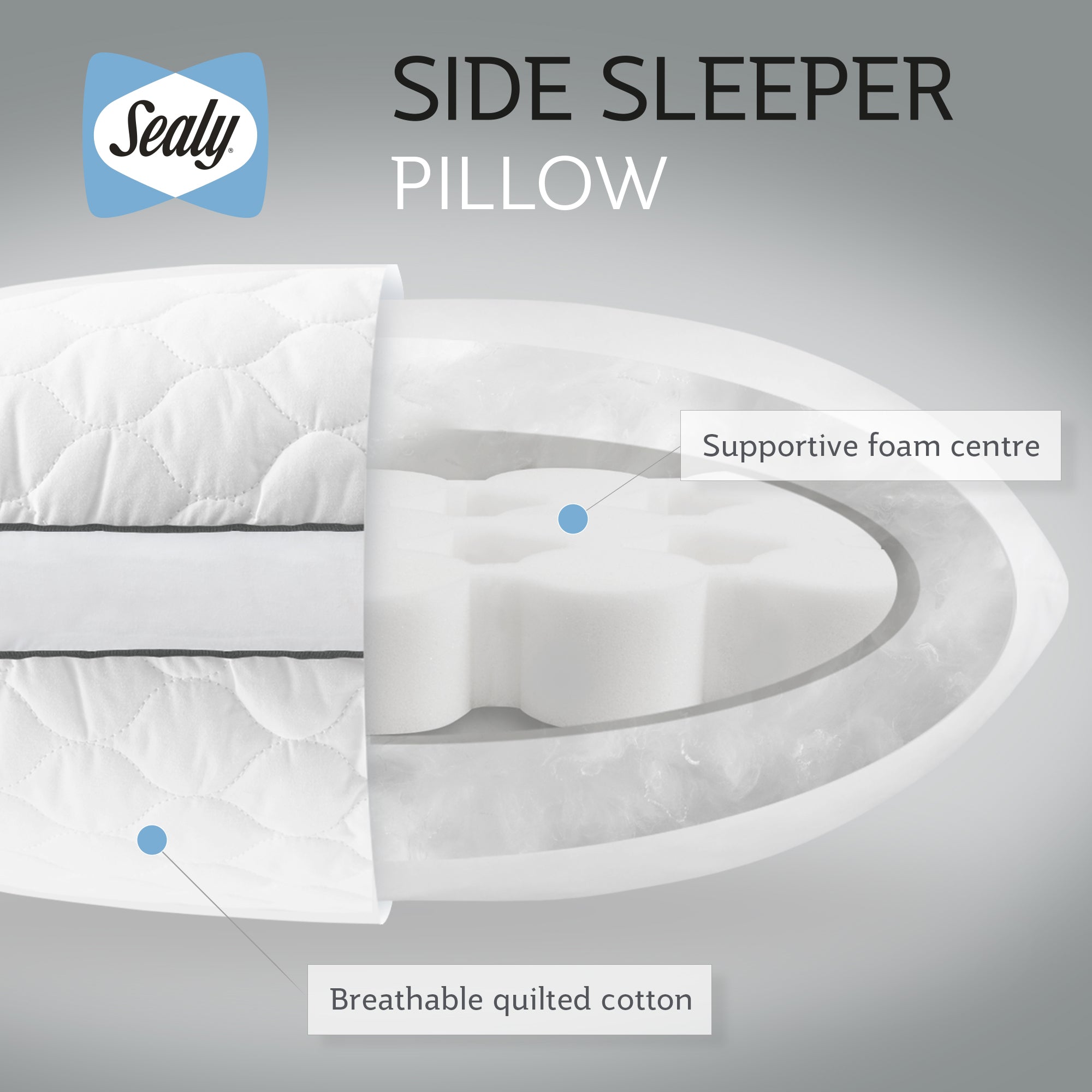 Sealy Side Sleeper Pillow - Pack of 2