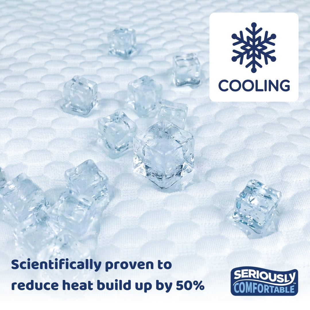 Seriously Comfortable Personal CoolZone™
