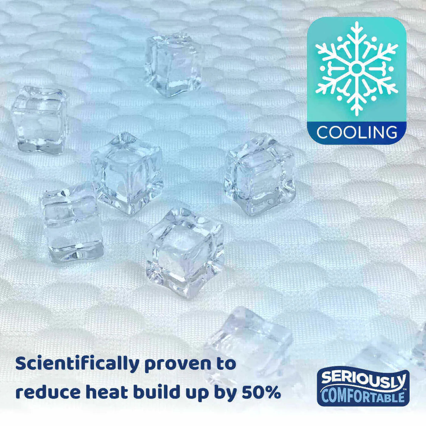 Pain Relief Pillow Bundle