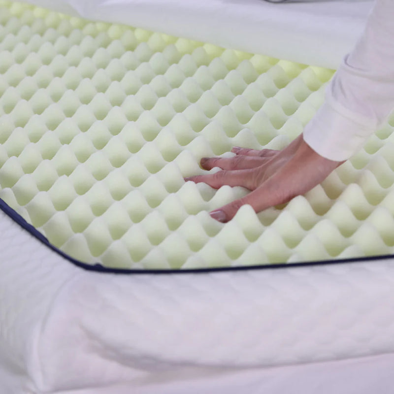 Seriously Comfortable	Revive Mattress Topper