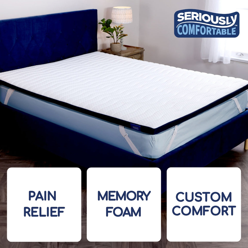 Seriously Comfortable Revolution Mattress Topper