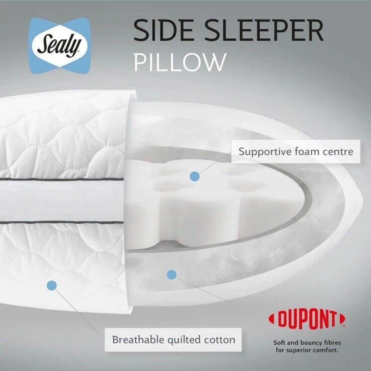 The Sealy Side Sleeper has duo filling with a supportive foam centre wrapped in a breathable quilted cotton for the ultimate comfort and support 