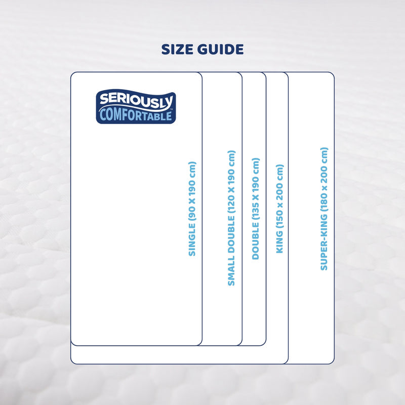 Seriously Comfortable	Revolution Mattress Topper